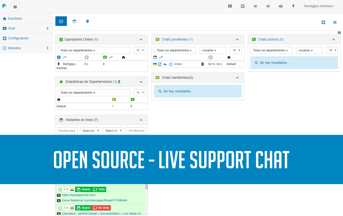 Live chat open source