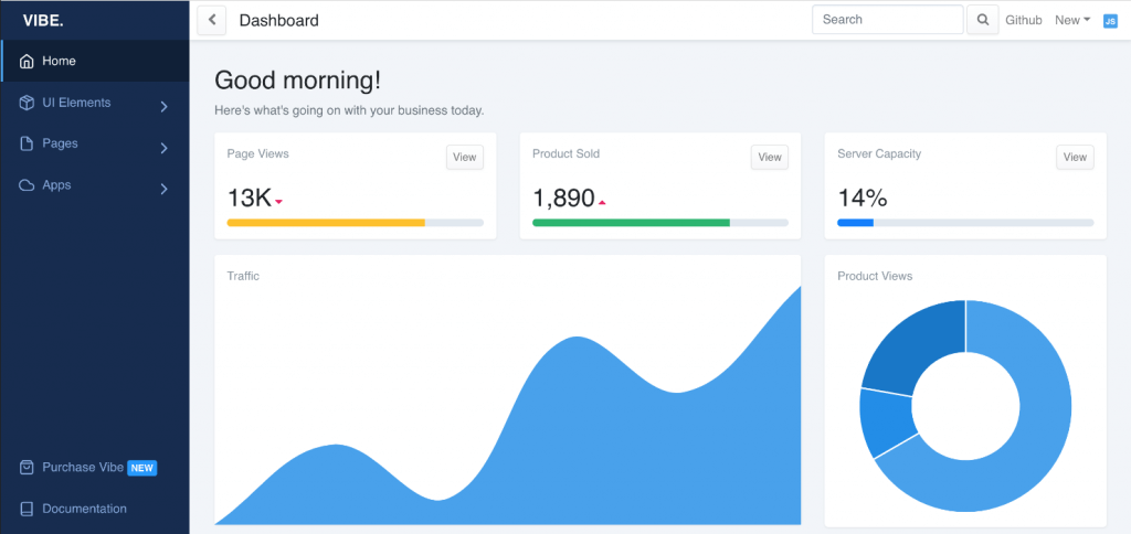 Descarga gratis plantillas Bootstrap de administración y panel de control