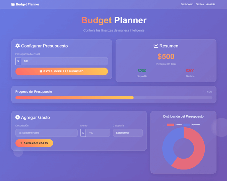Tutorial: Crea tu propio Budget Planner con HTML, CSS y JavaScript ...
