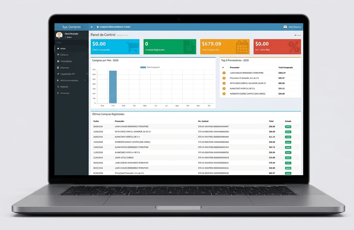 IVA-Control Pro: Gestión Automatizada de Libros Fiscales